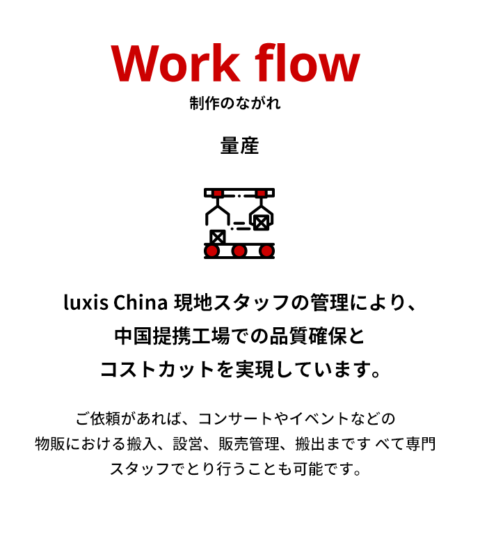 Workflow 制作のながれ 量産