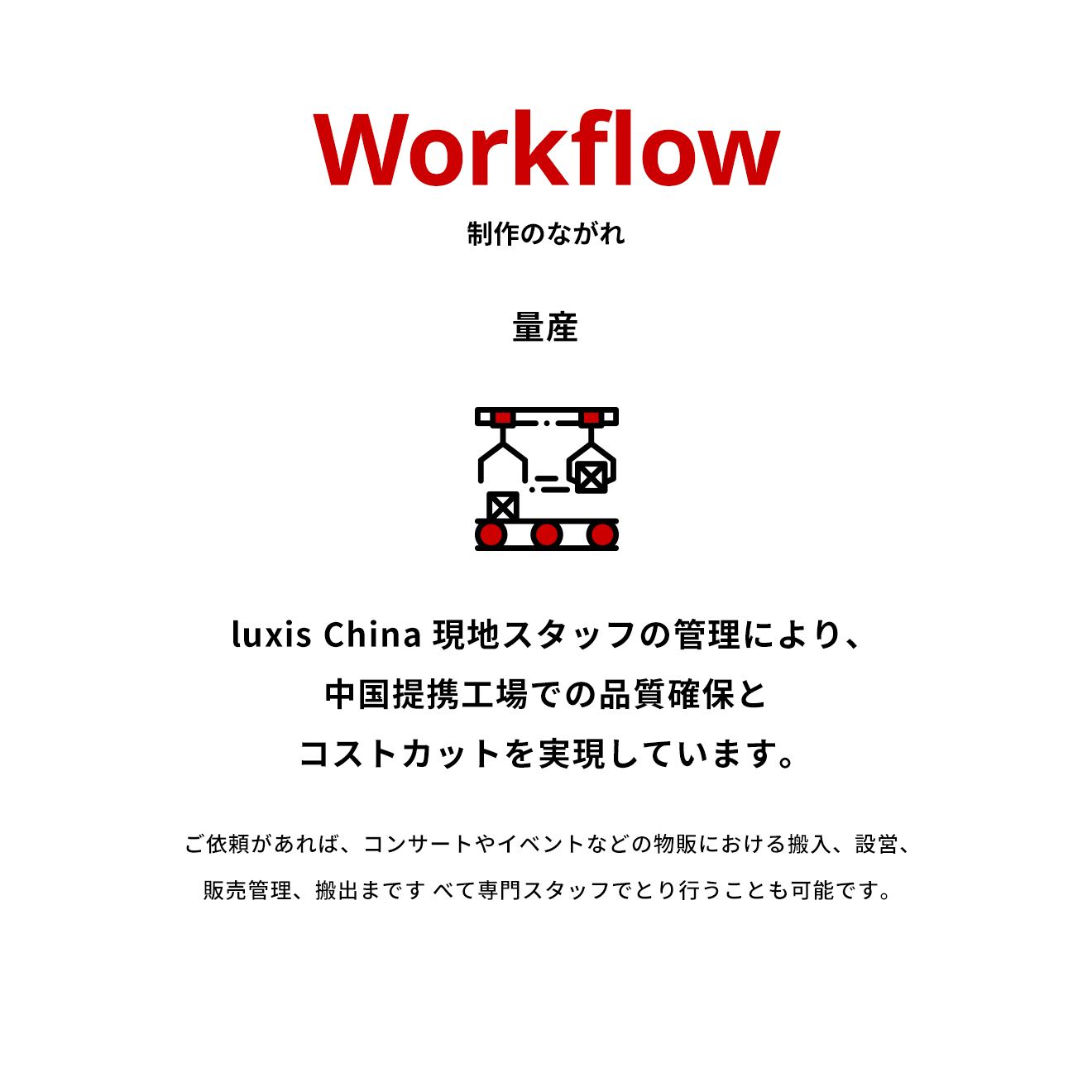 Workflow 制作のながれ 量産