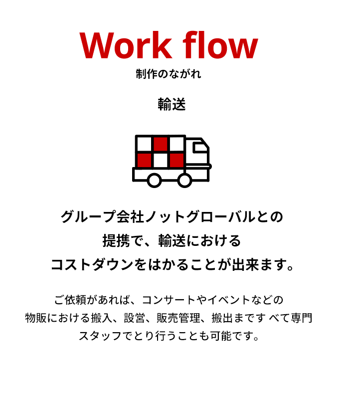 Workflow 制作のながれ 輸送 