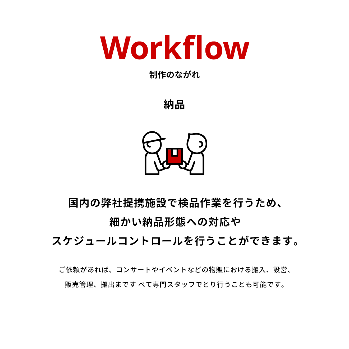 Workflow 制作のながれ 納品